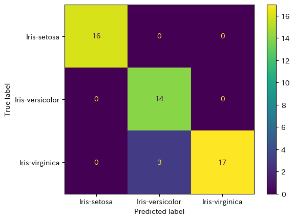3_confusion_matrix.png