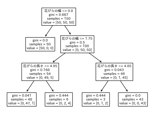 3_decision_tree_iris.png