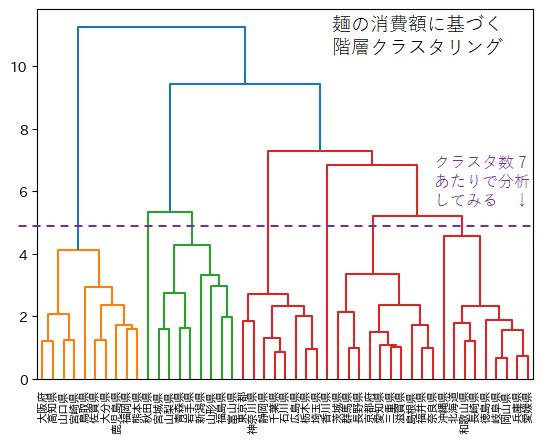 4_dendrogram.png