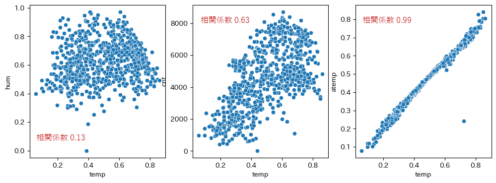 bike_scatter.png