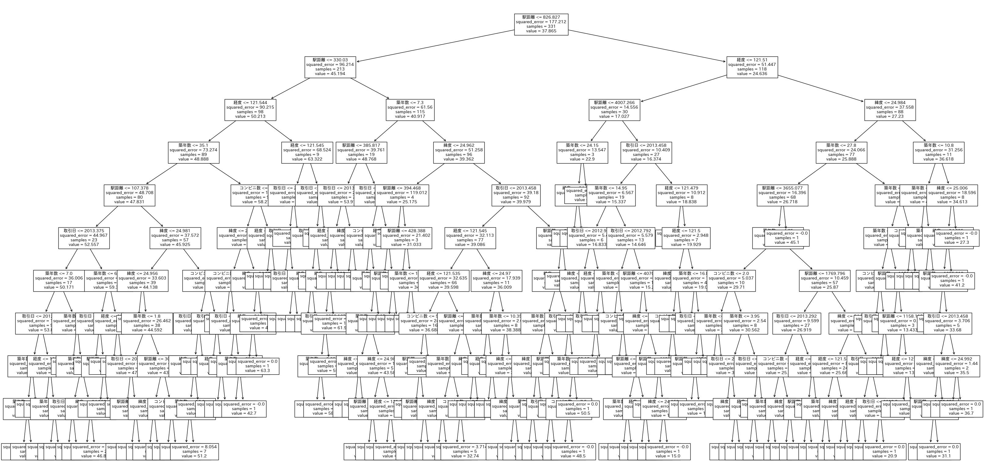 5_tree.png