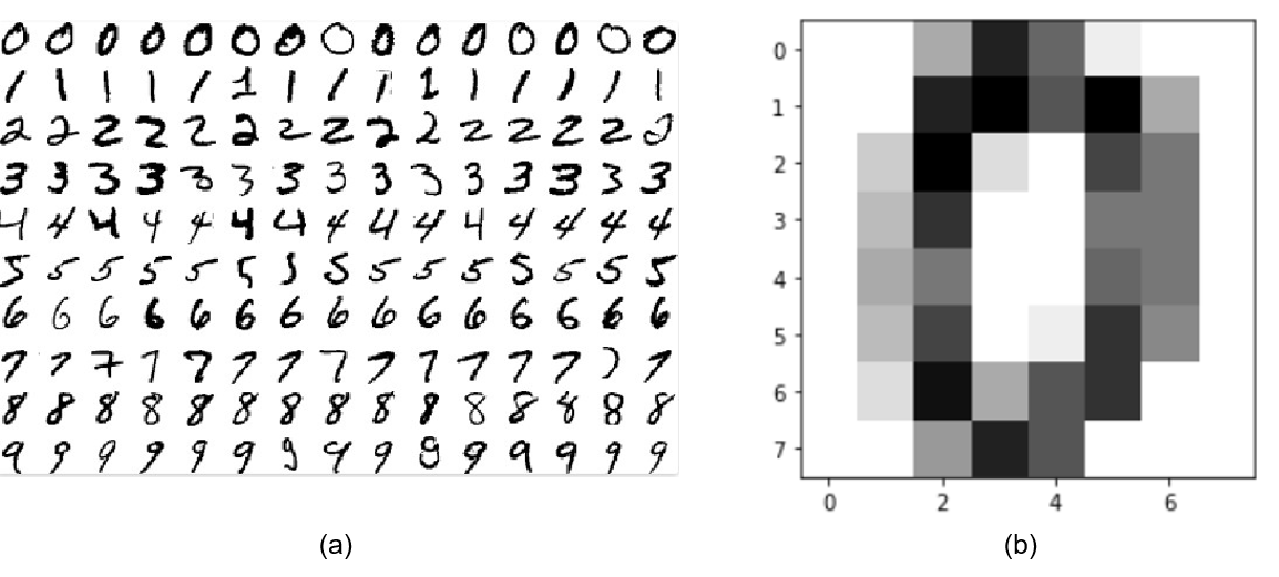 digits.png